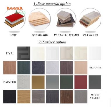 Tủ quần áo gia đình – Lựa chọn hiện đại cho không gian sống-TAH 012